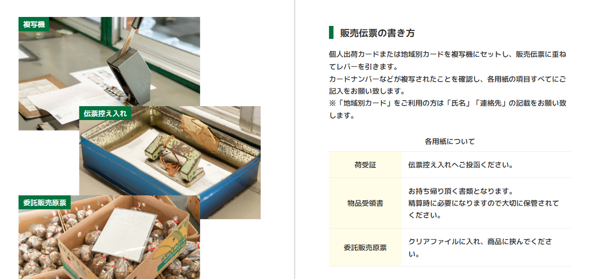 朝倉青果市場における青果物出荷の流れ