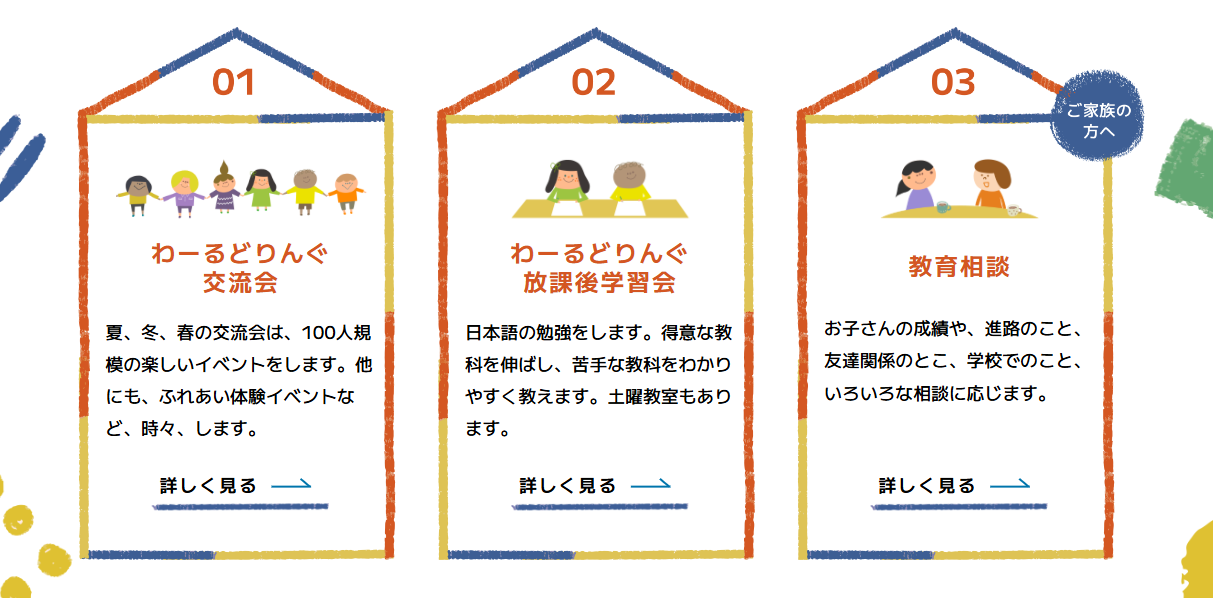 NPO法人わーるどりんぐ_子ども支援_参加案内