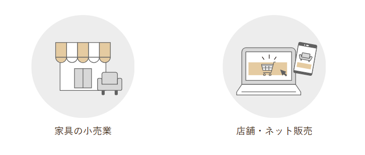 家具の店舗販売とEC販売を行うインテリアショップ