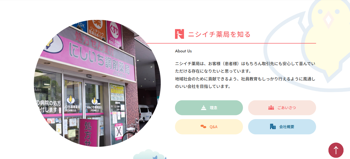 兵庫県_ニシイチドラッグ_会社紹介