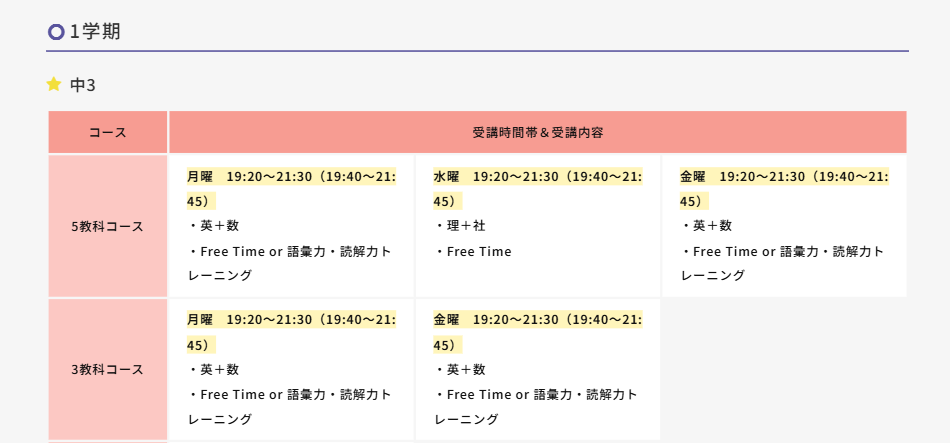 神埼市の進学塾授業カリキュラム