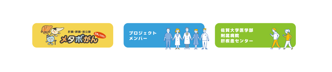 メタボ関連がん撲滅プロジェクトの連携機関と活動体制
