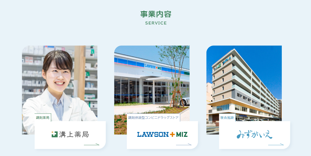 ミズ事業内容_調剤薬局_複合施設_生活支援拠点