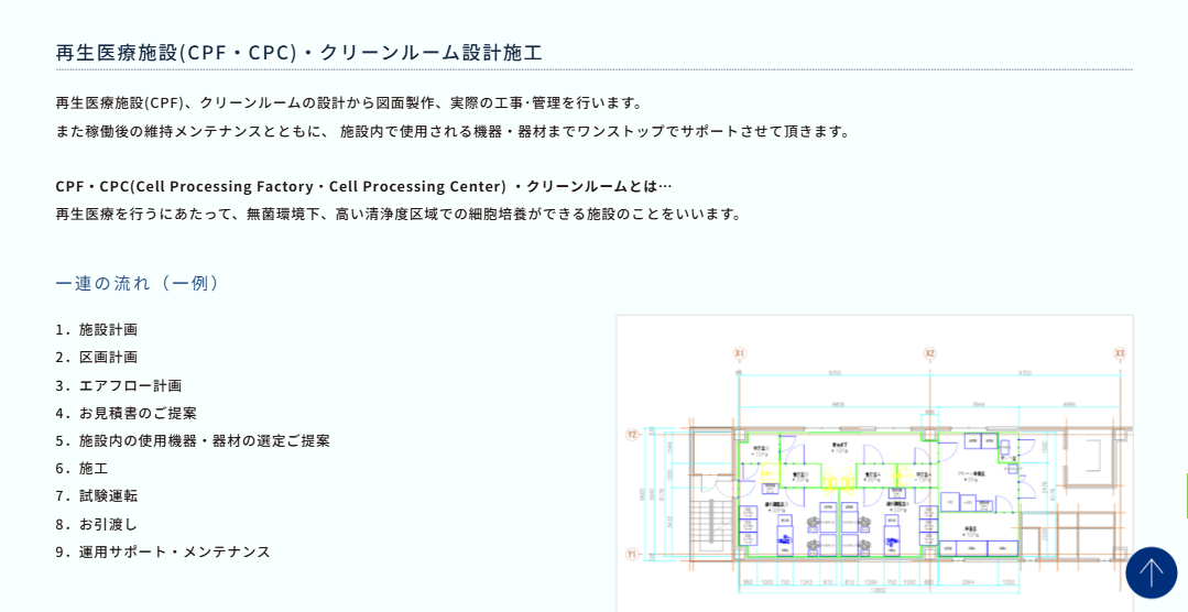 再生医療施設とクリーンルーム設計施工の流れ