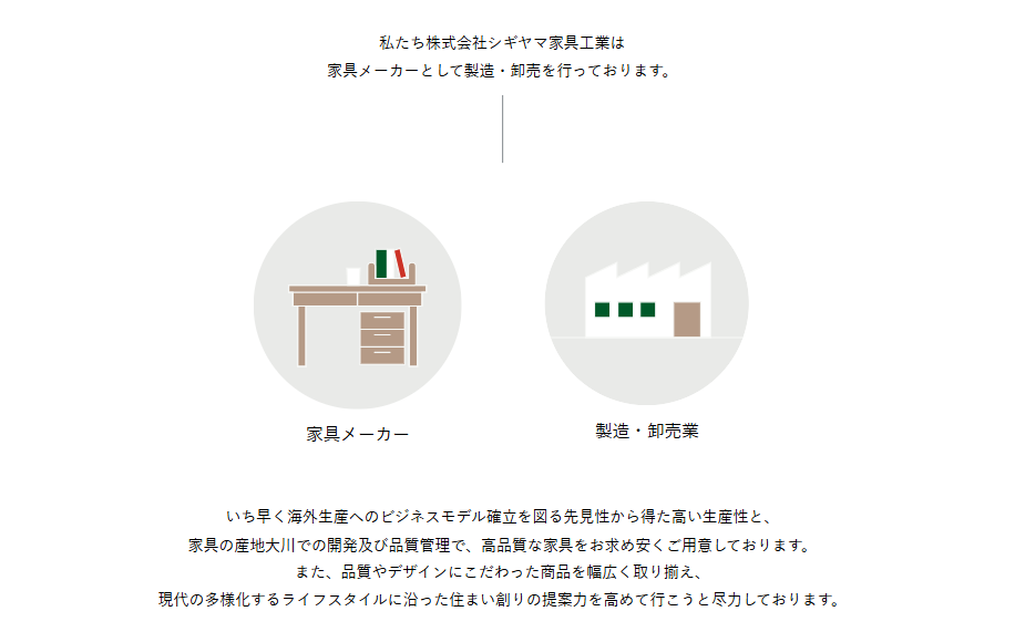 シギヤマ家具工業_企業概要と高品質家具づくりへの取り組み
