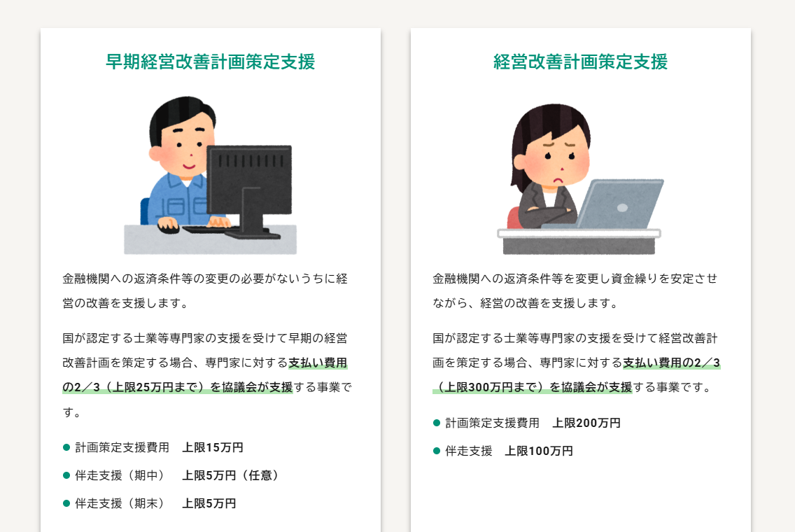 中小企業支援制度や相談利用に関する料金案内