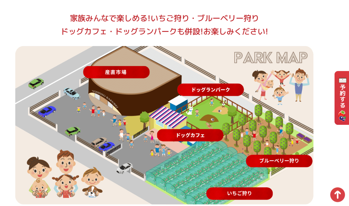 産直市場 ドッグラン ドッグカフェ 果物狩りの複合施設
