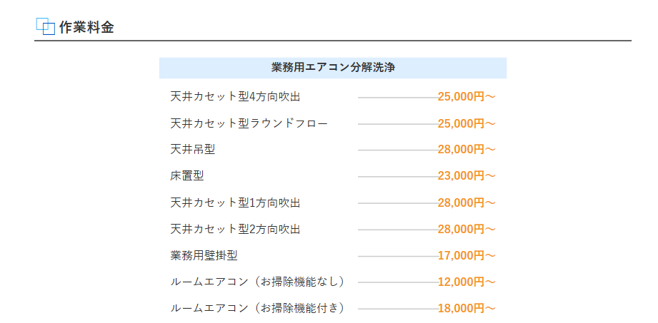 福岡市のエアコン保守管理料金プラン