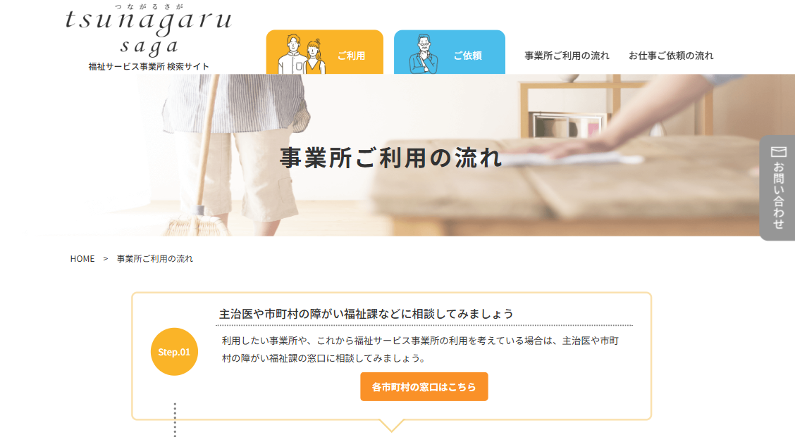 福祉サービス事業所の利用までの流れ