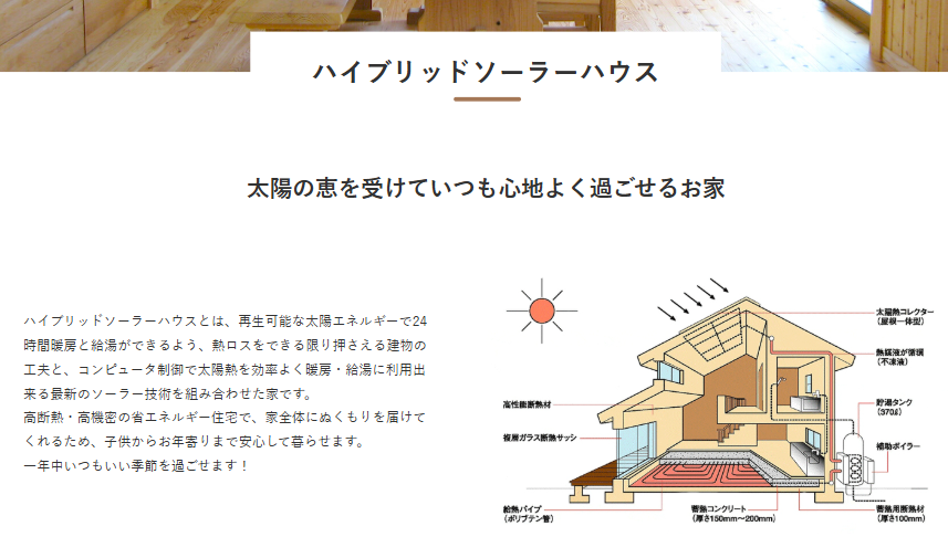太陽エネルギーを活用した省エネ住宅ハイブリッドソーラーハウス