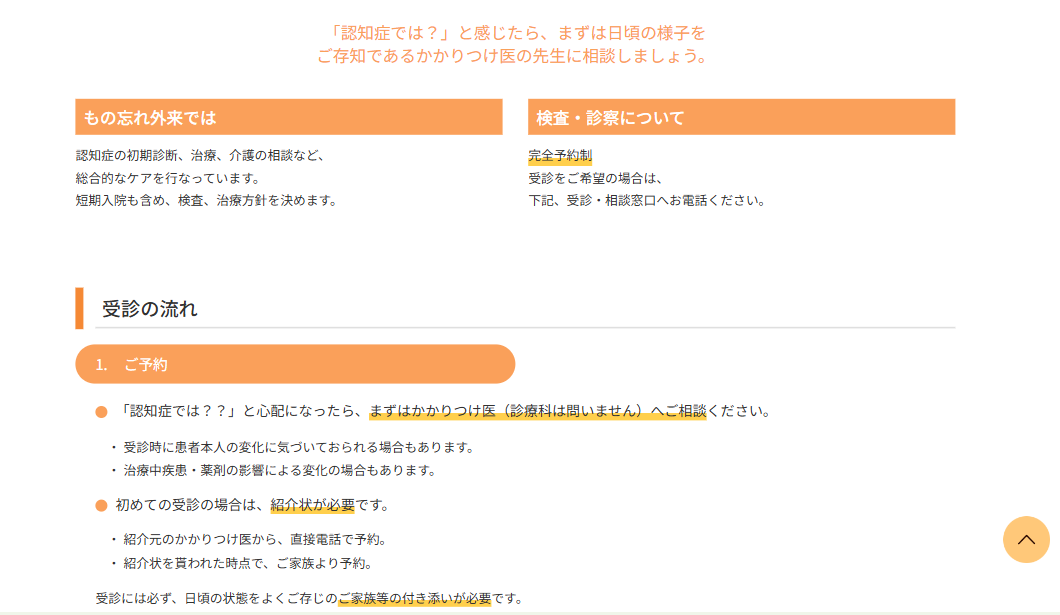 認知症の相談から受診・診断までの流れ
