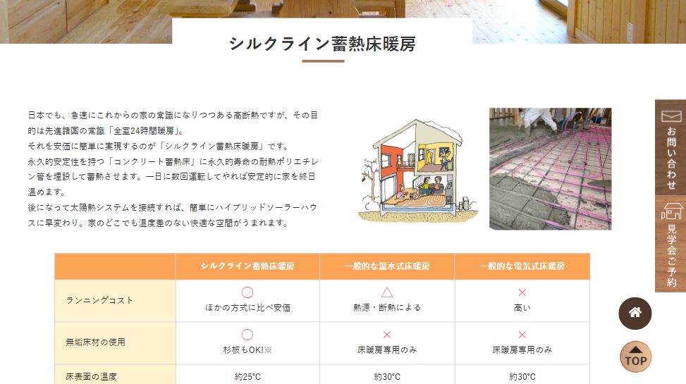 蓄熱床暖房システム「シルクライン」による快適な住環境