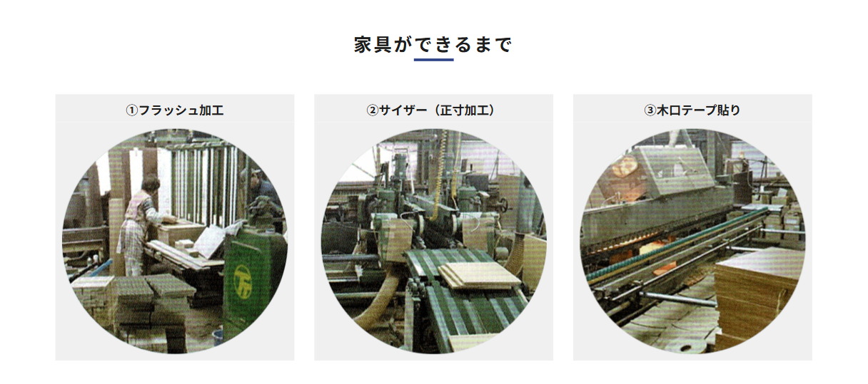 入江木工所-ホームページ制作-製作工程